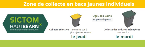 Schéma explicatif de la collecte à Ogeu